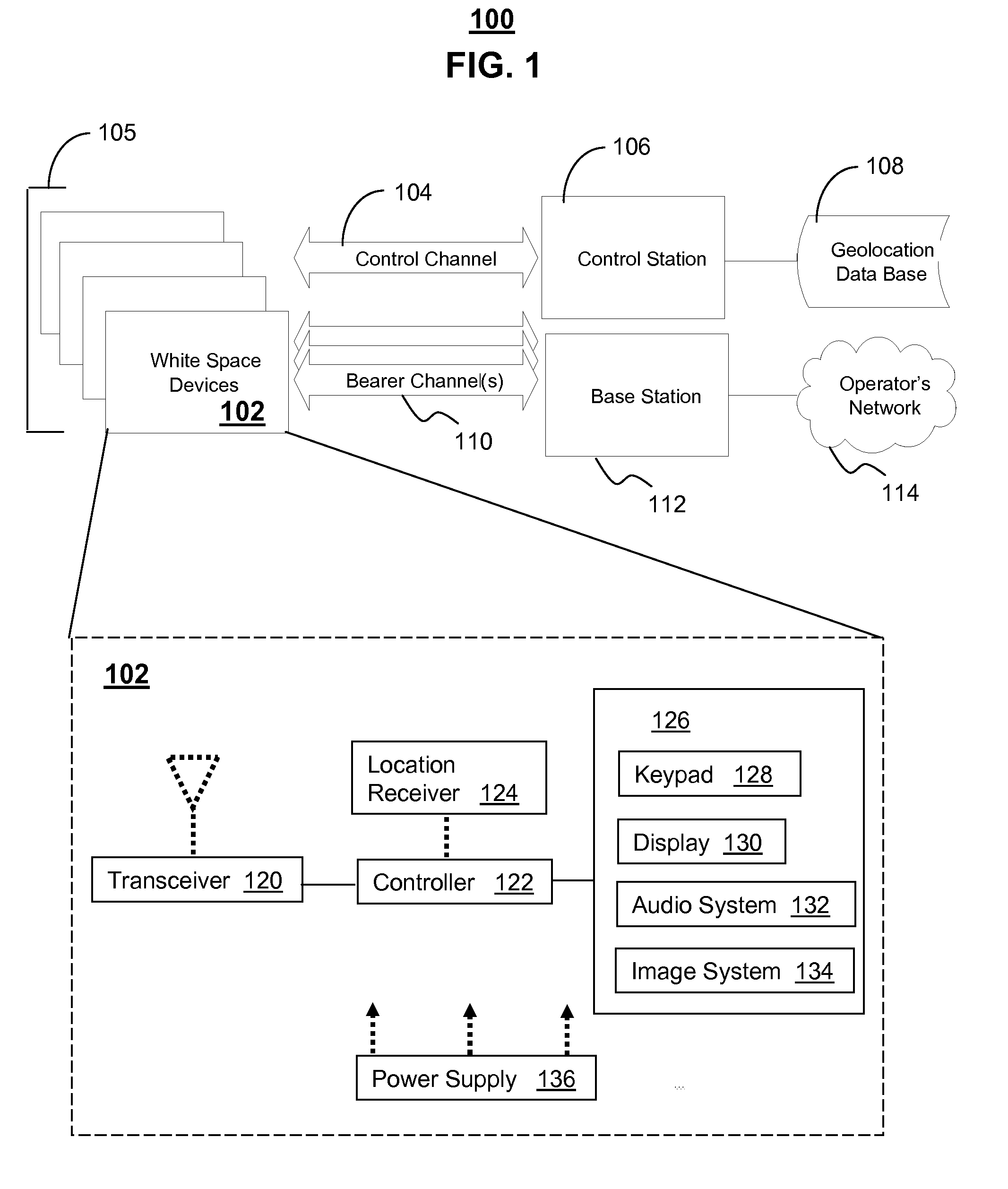 System and method for dynamic frequency assignment
