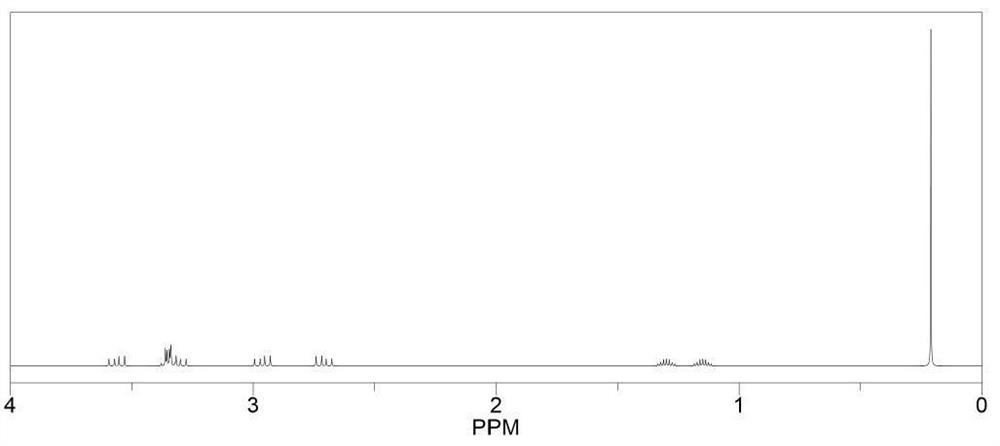 Ternary electrolyte containing saturated heterocycles and preparation and application thereof