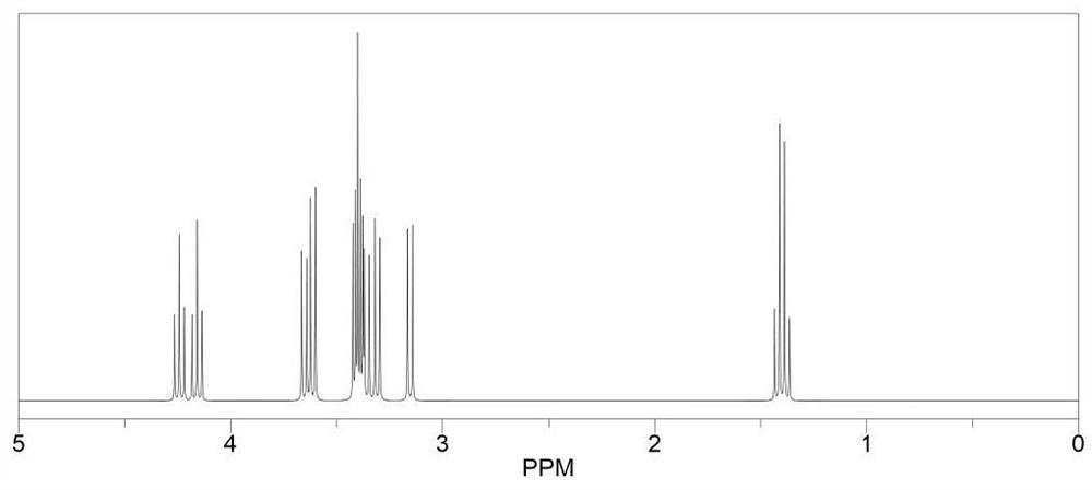 Ternary electrolyte containing saturated heterocycles and preparation and application thereof