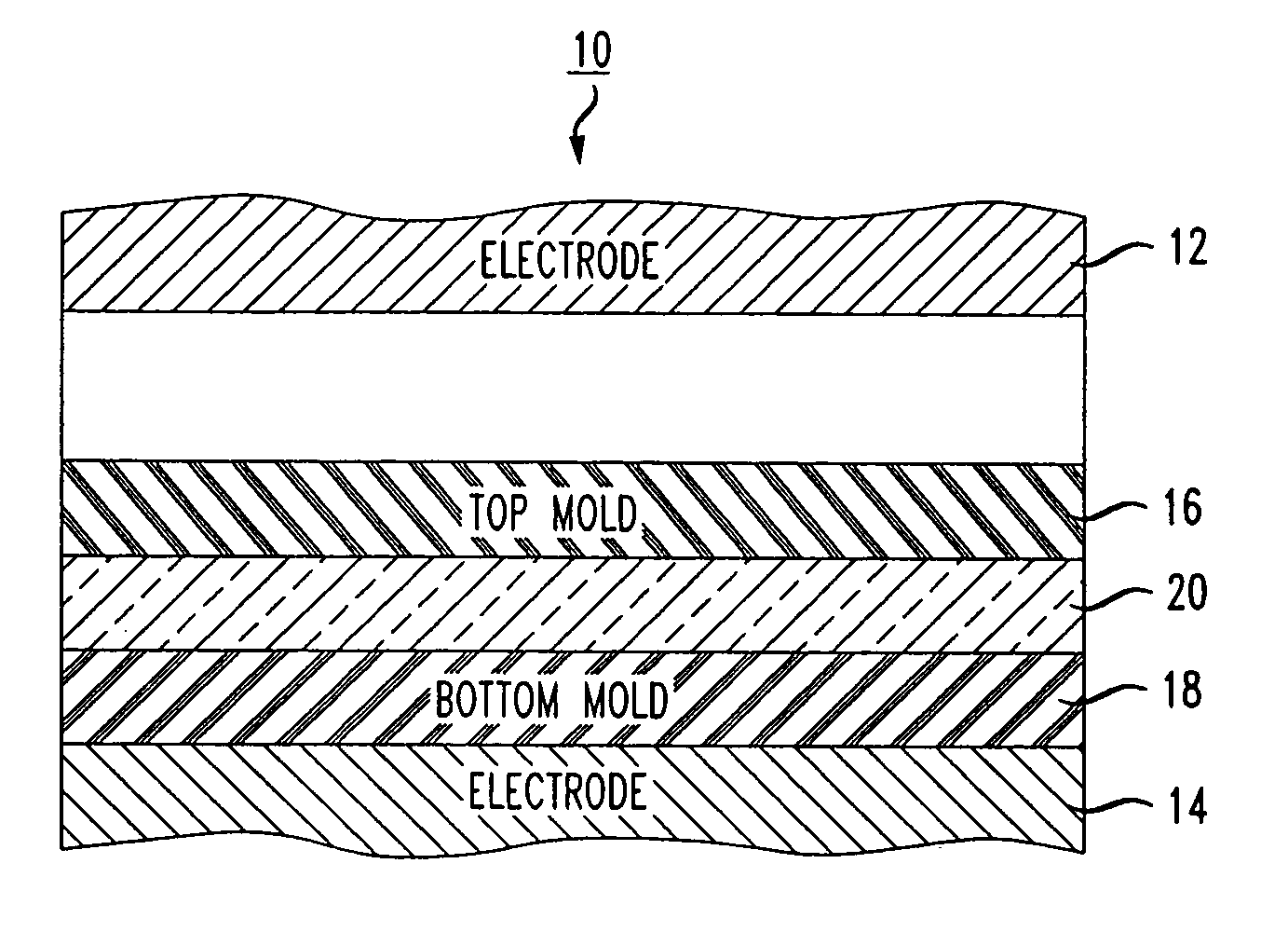 Method of forming a hardened skin on a surface of a molded article