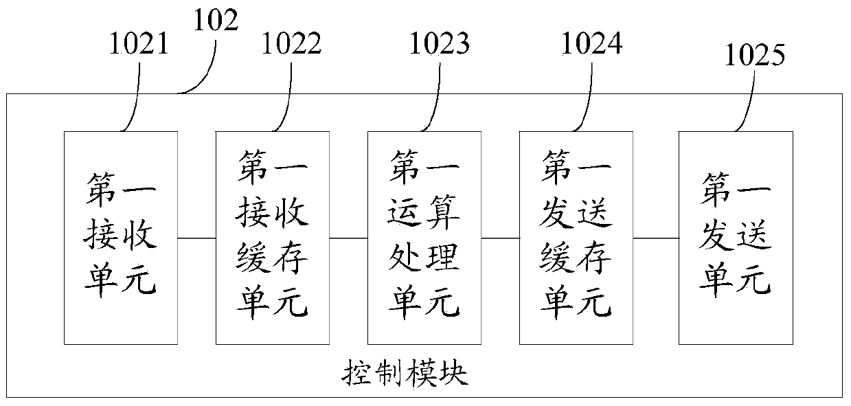 Communication device and communication system