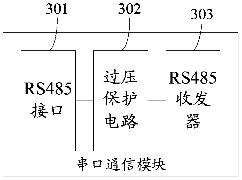 Communication device and communication system