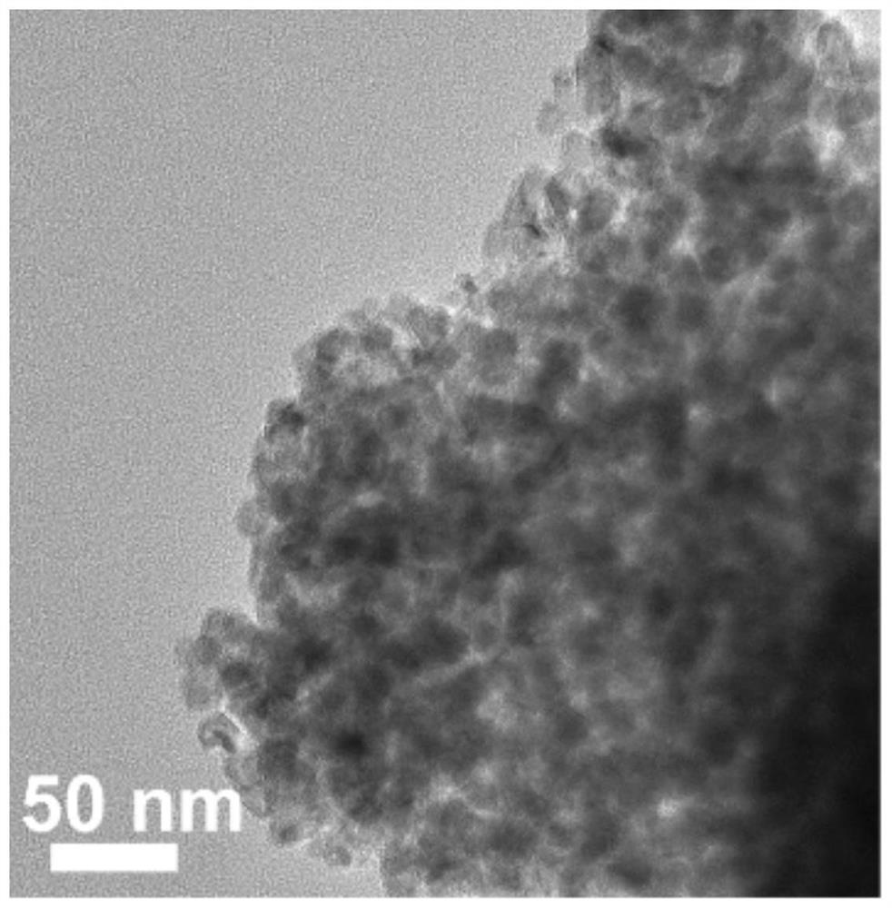 Preparation method and application of Ce-Co-S-P nanocrystals