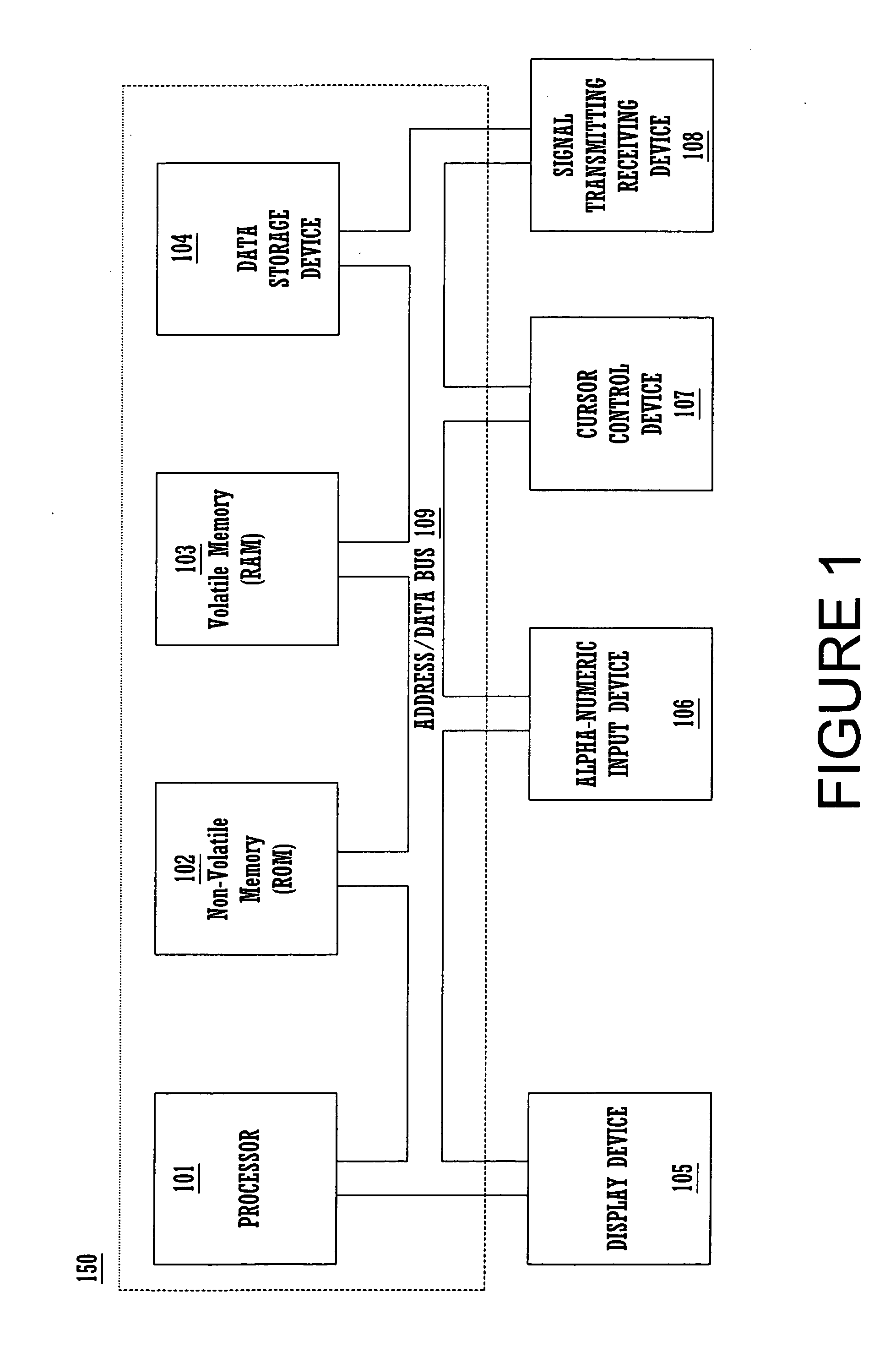 Automatic application programming interface (API) generation for functional blocks