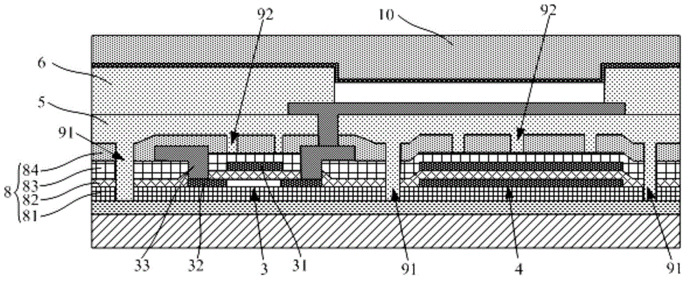 Flexible substrate, manufacturing method thereof and display device