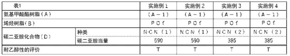 Urethane resin composition, surface treatment agent, and article