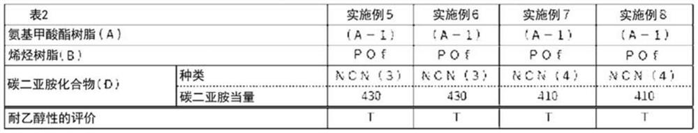 Urethane resin composition, surface treatment agent, and article