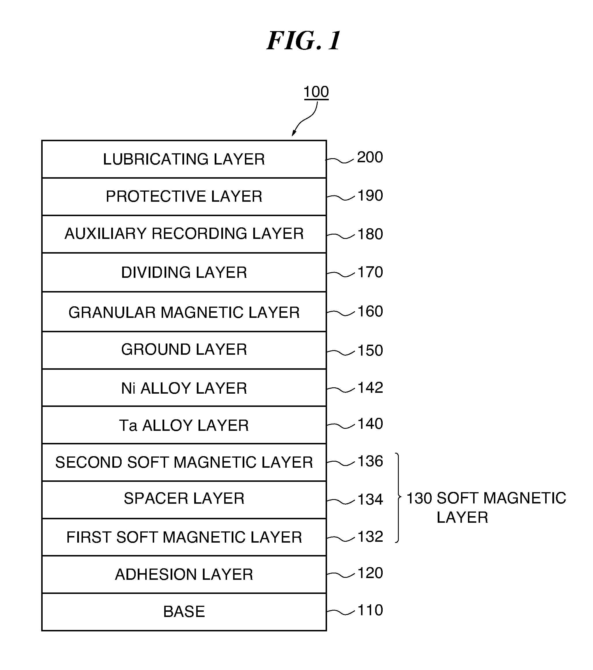 Perpendicular magnetic recording disc