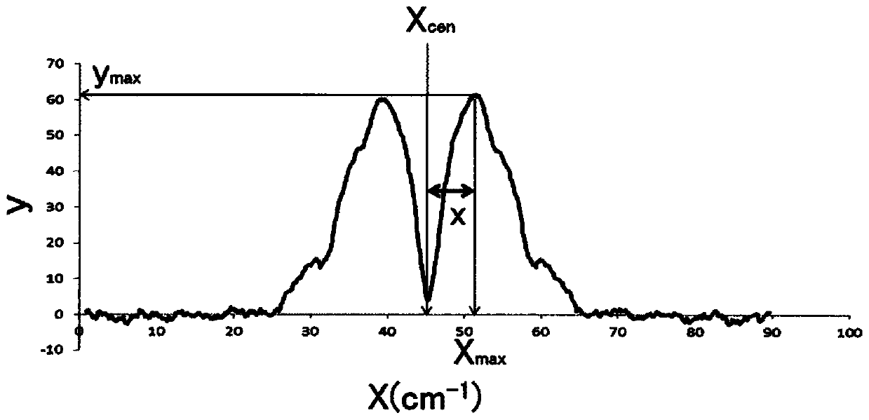 Optical film, flexible display device, and method for producing optical film