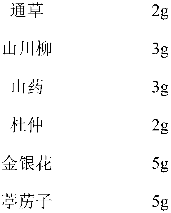 Culture bag material with low cost for Tremella aurantialba