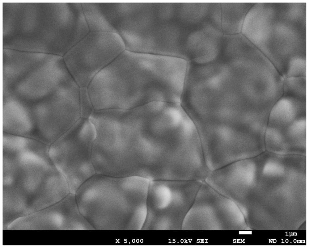 Bismuth oxide-assisted zirconia-based electrolyte, and preparation method and application thereof