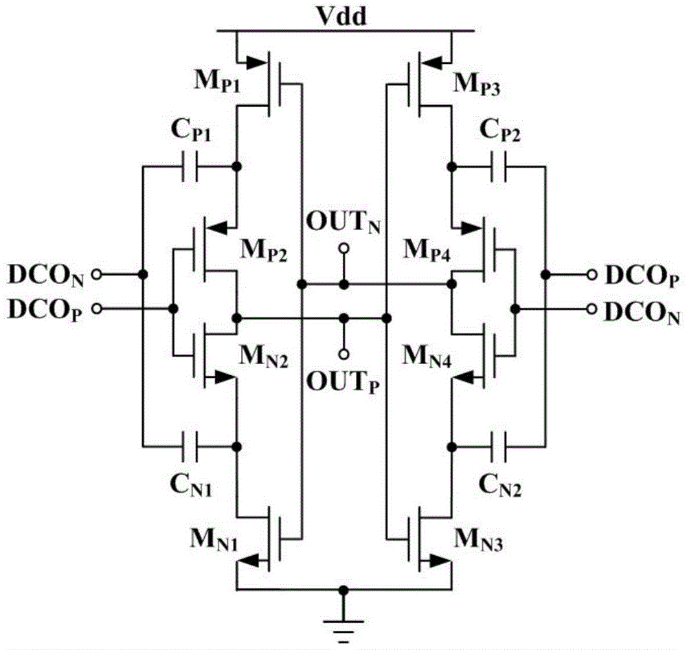 Numerically controlled oscillator working under near-threshold power voltage