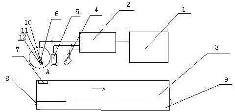 Metal plate surface detector