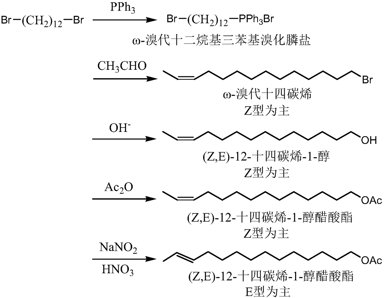 Synthesis method for sex pheromone of ostriniafurnacalis