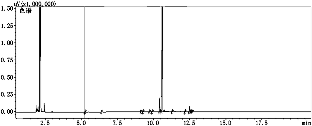 Synthesis method for sex pheromone of ostriniafurnacalis