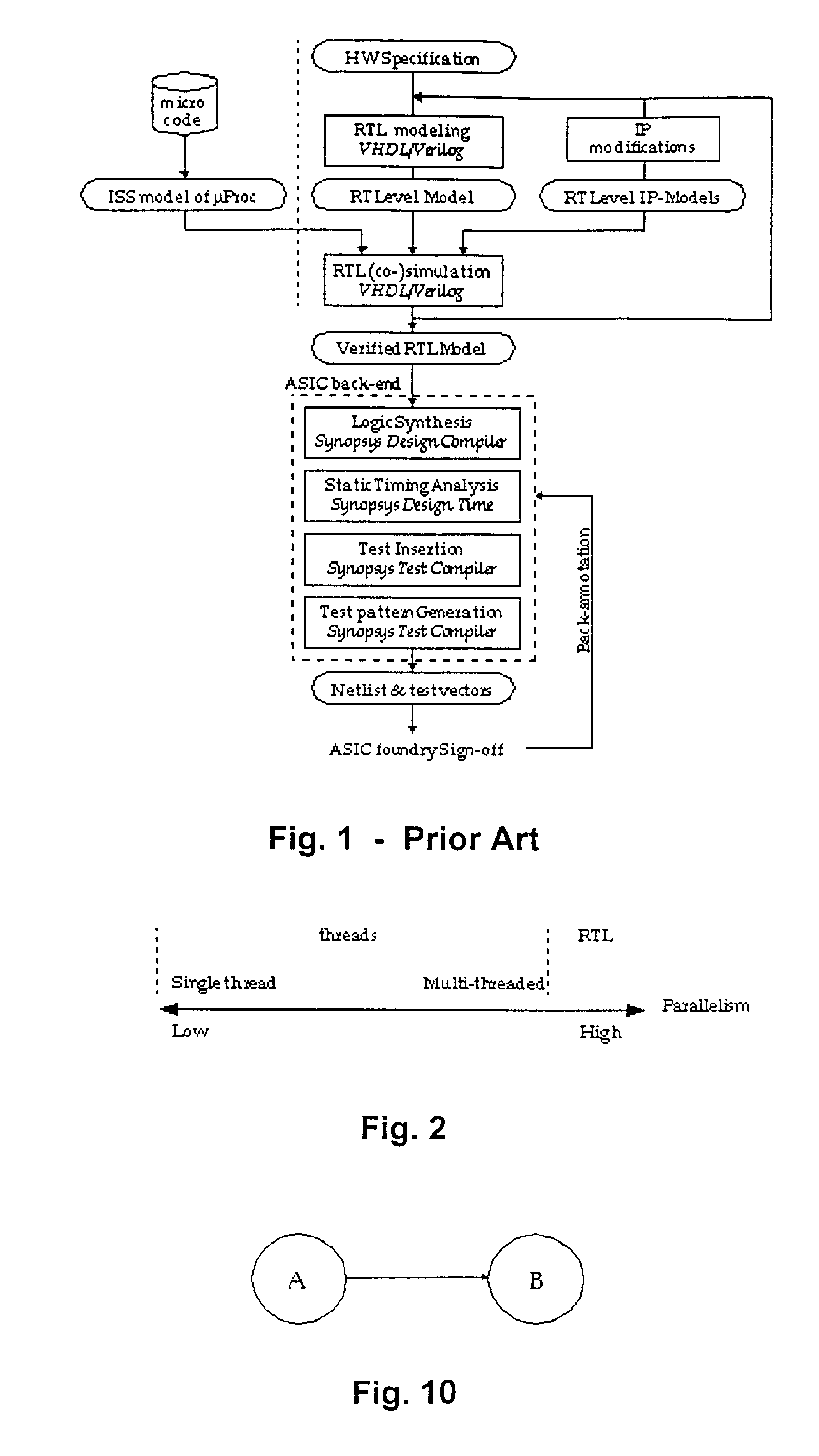 Array of parallel programmable processing engines and deterministic method of operating the same