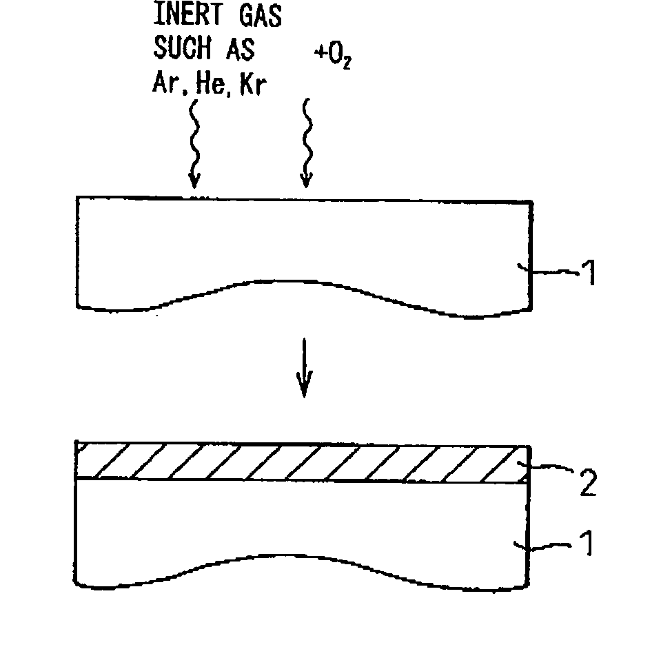 Method for producing material of electronic device