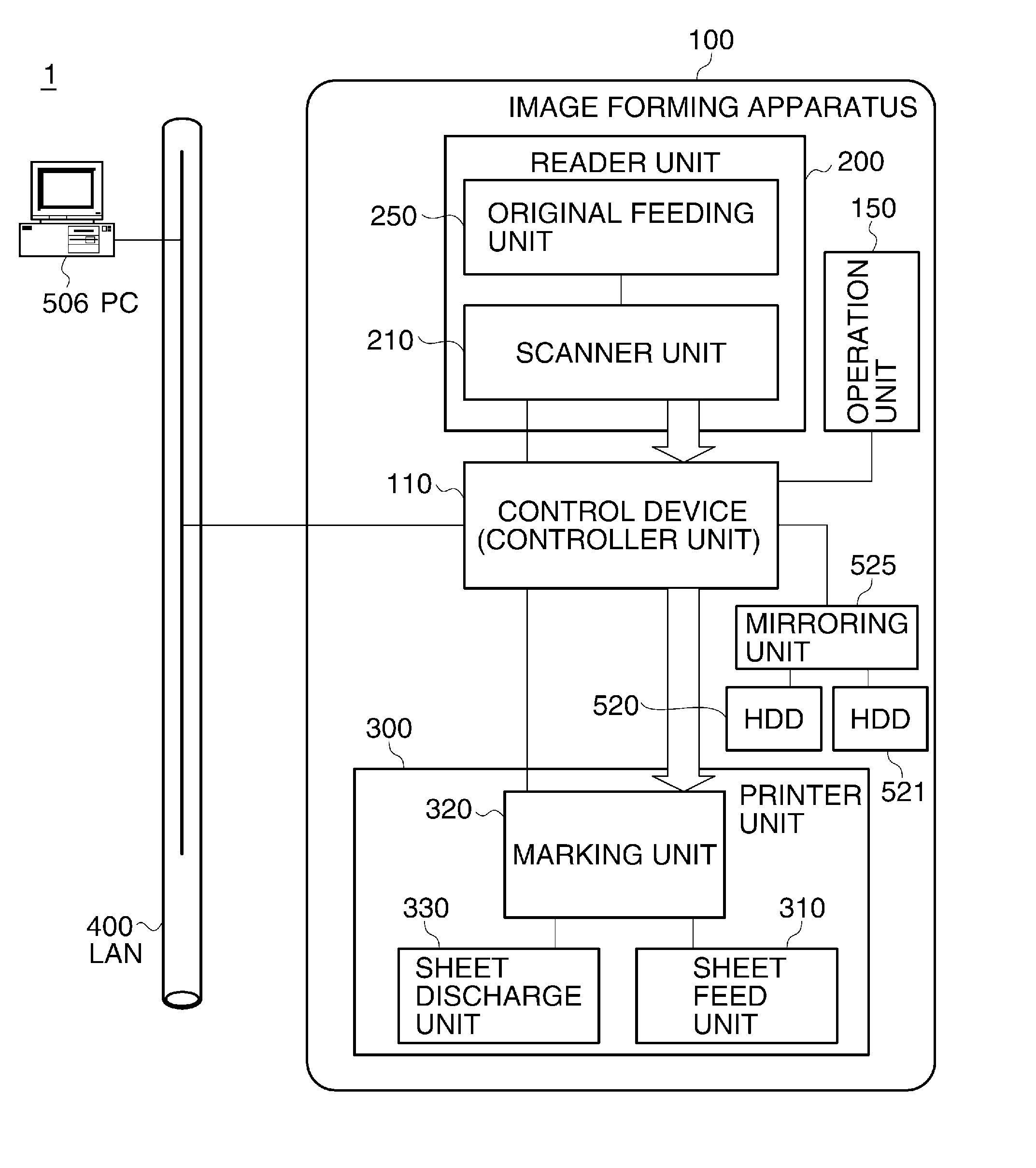 Information processing apparatus capable of appropriately providing notification of storage unit failure prediction, control method therefor, and storage medium