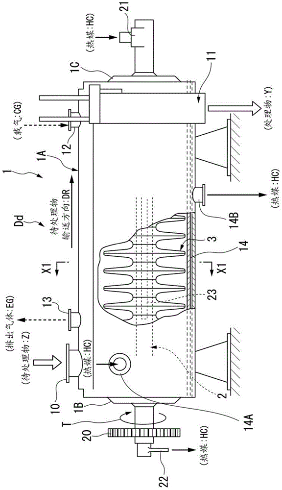 A stirring processing device