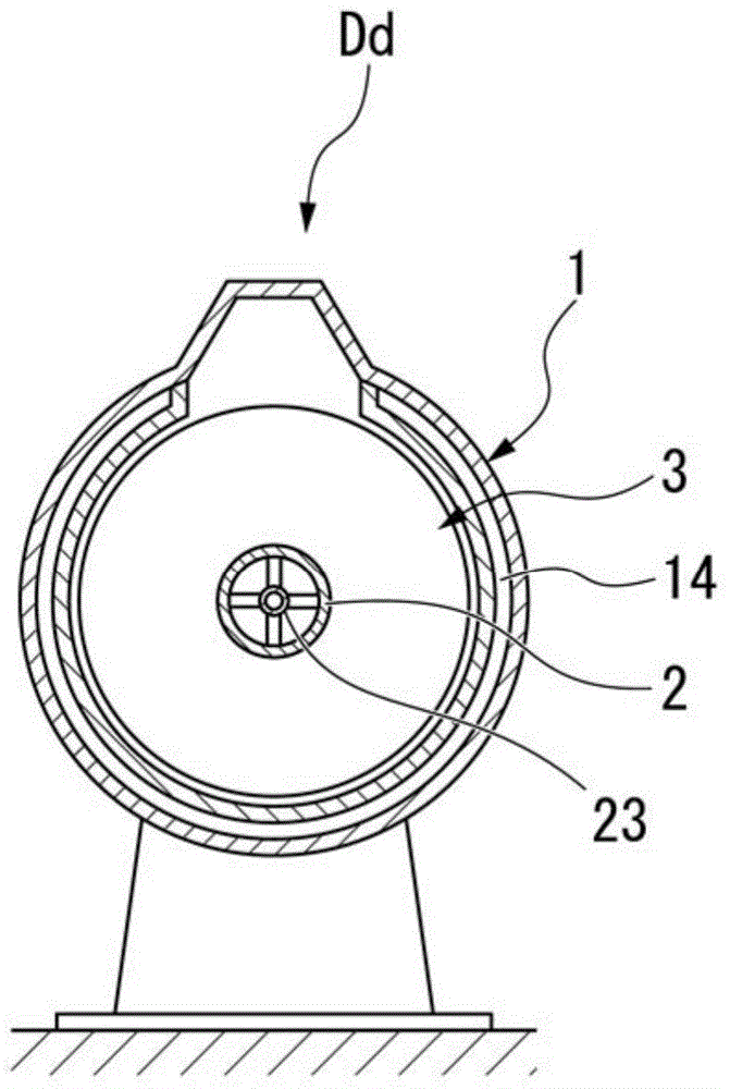 A stirring processing device