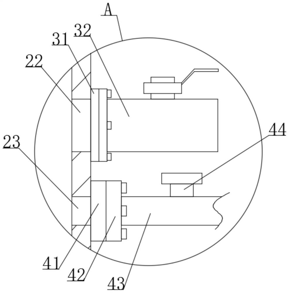 Manual auxiliary treatment system for slag bonding at bottom of gasification furnace