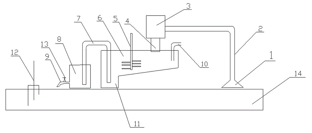Method and system for dust disposal during ore processing