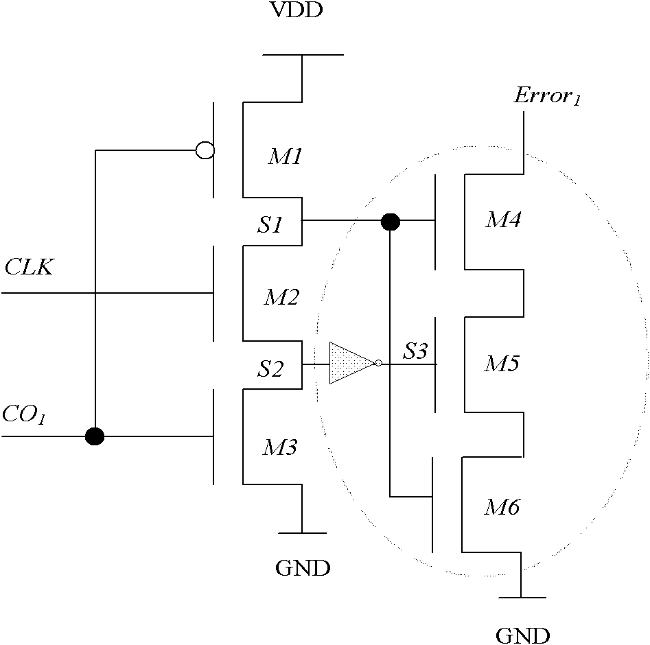 Signal stability detector and time delay tester