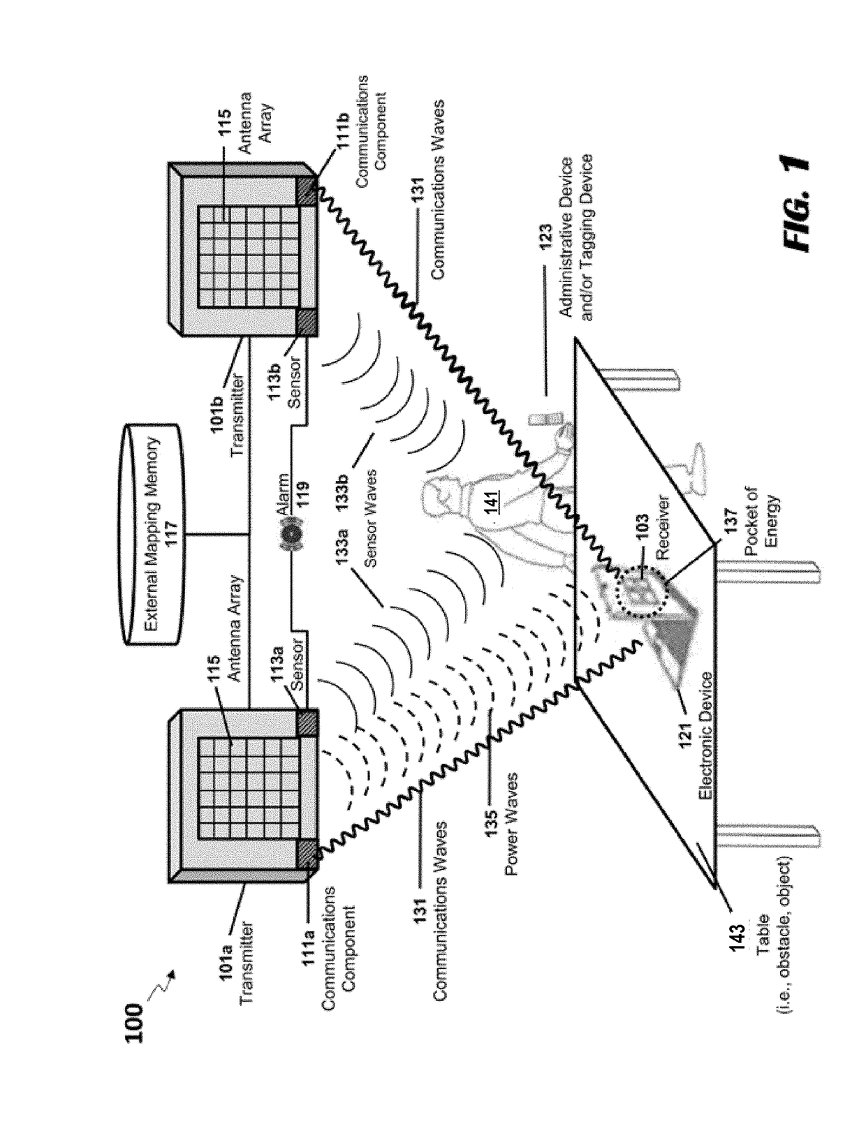 Systems and methods for preconfiguring transmission devices for power wave transmissions based on location data of one or more receivers