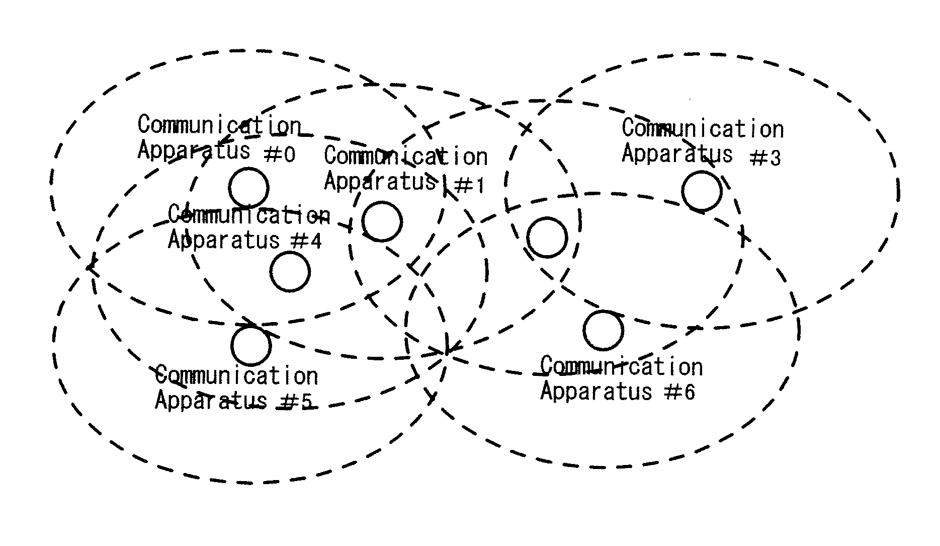 Communication method, communication device, and computer program