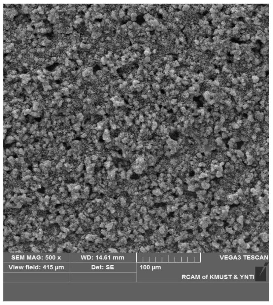 A kind of preparation method of three-dimensional porous structure dye-sensitized solar cell counter electrode