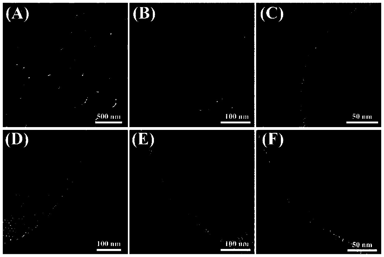 Mesoporous silicon resin flame retardant, preparation method and flame-retardant composite material thereof