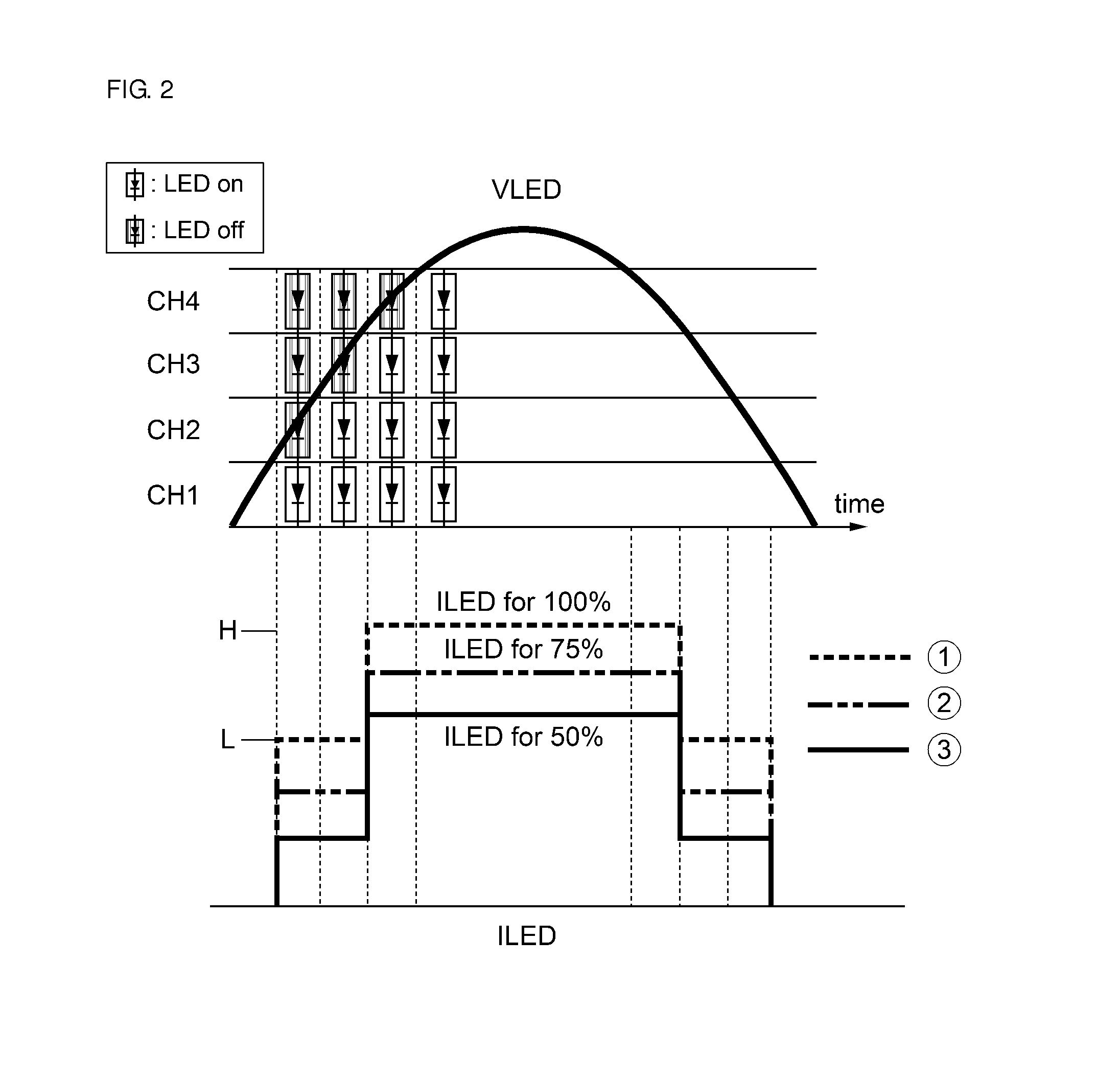 Device for driving light emitting diode module and method for driving light emitting diode module