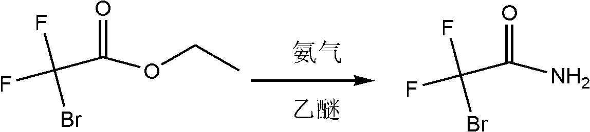 Synthesis method for 2-bromo-2,2-difluoroethylamine hydrochloride