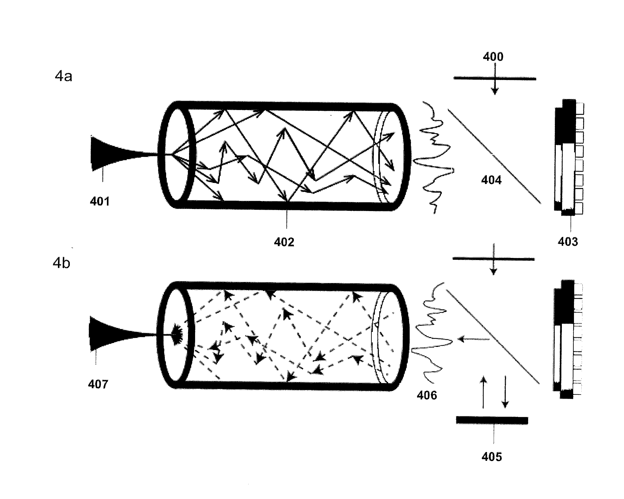 Methods and apparatus for imaging with multimode optical fibers