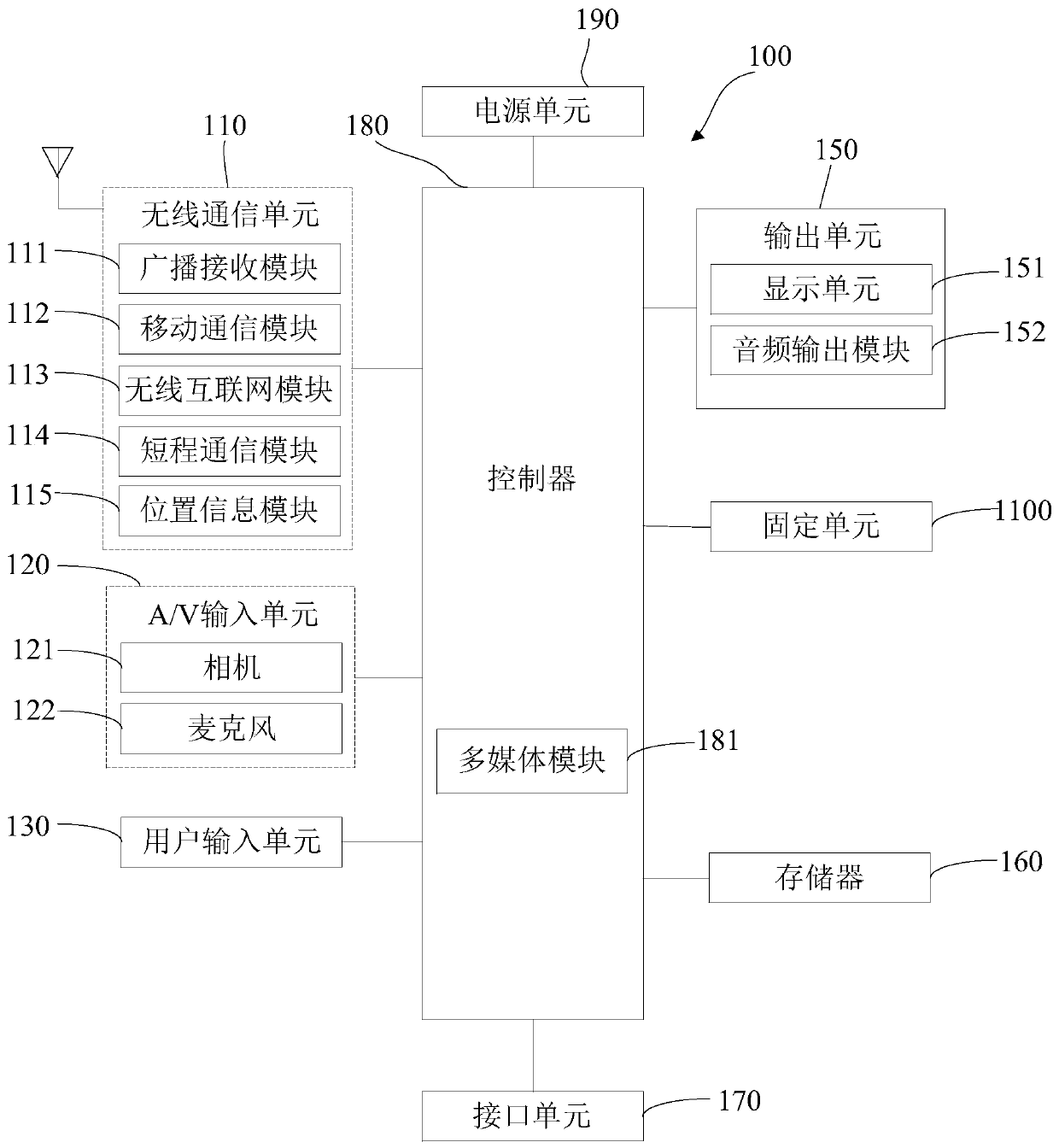 A method and terminal for dynamically querying the communication protocol of a chip