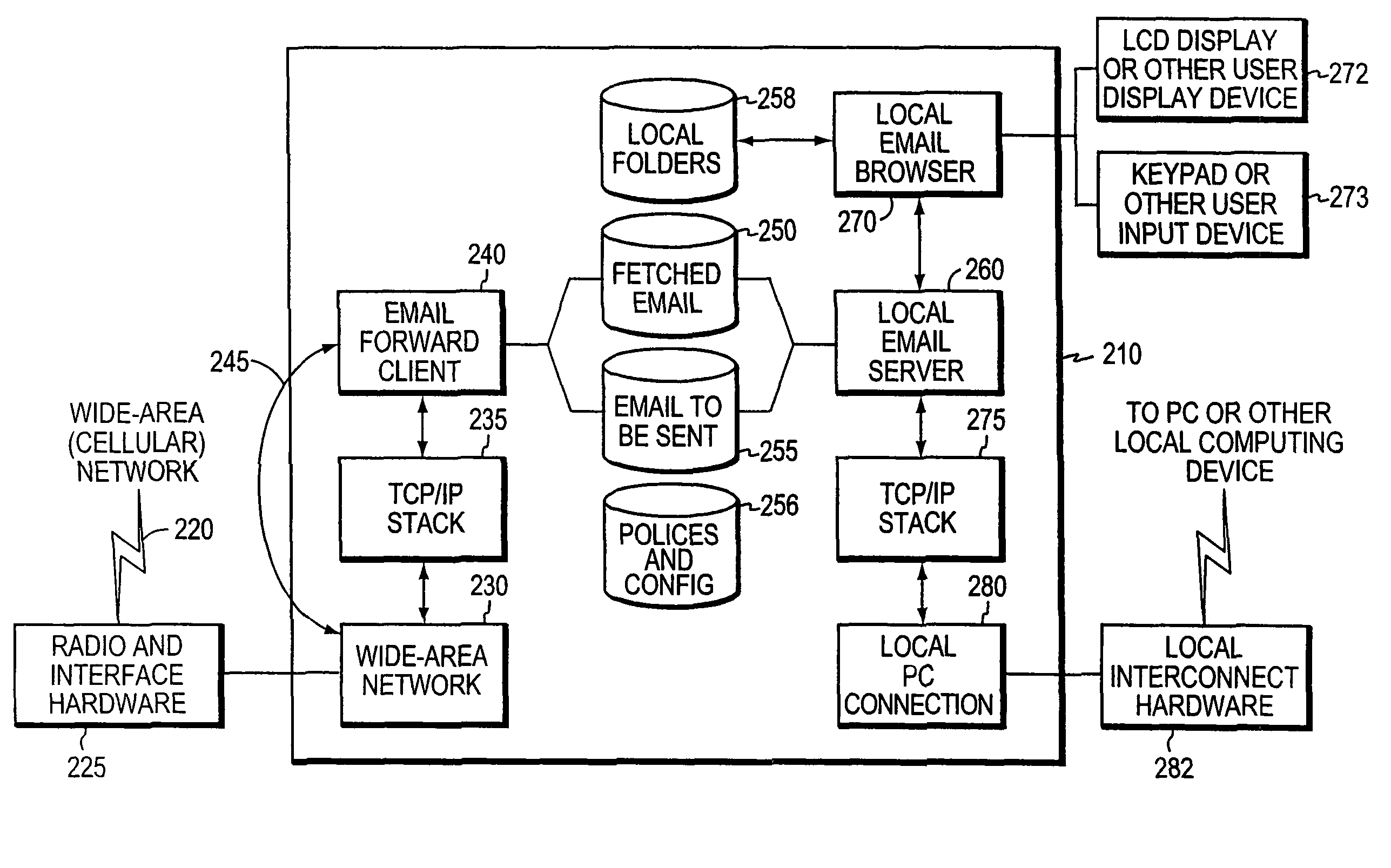 Integrated mobile messaging system and method