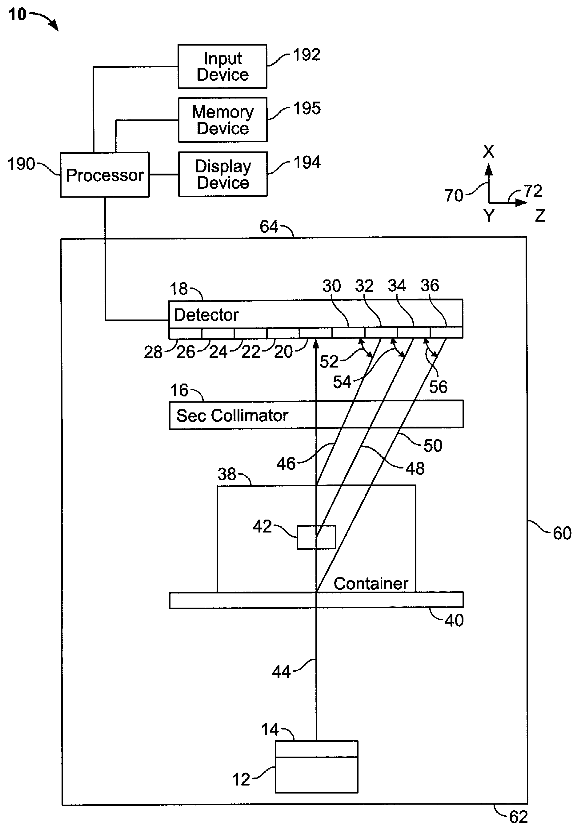 Method for developing an x-ray diffraction imaging system