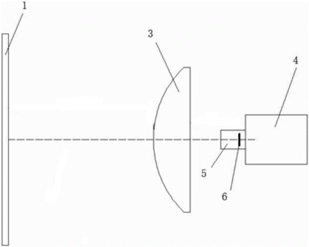 Virtuality-reality head-mounted display equipment distortion parameter measuring method