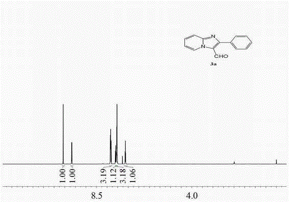 Copper-catalyzed synthetic method of imidazo[1,2-a]pyridine-3-formaldehyde compound