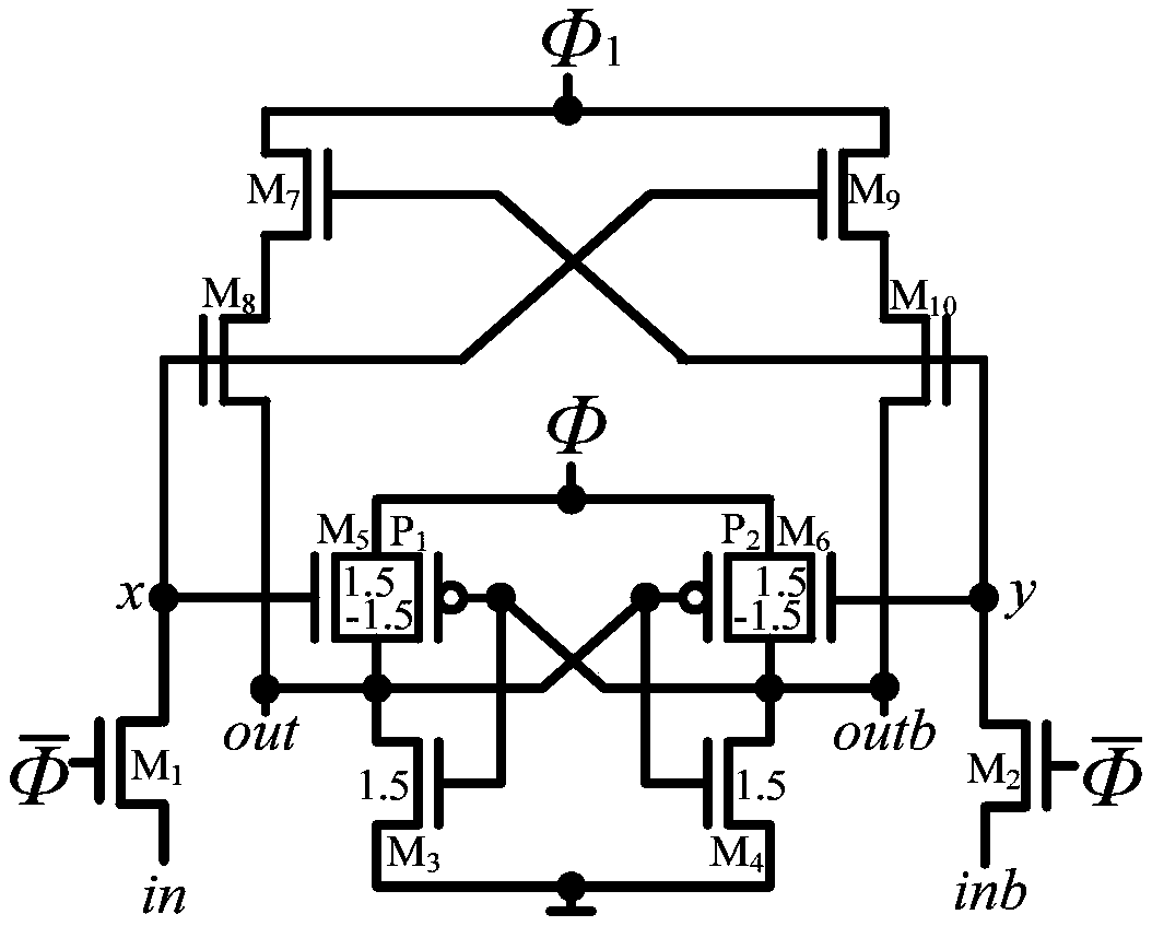 Multi-value adiabatic phase inverter based on transmission gate structure