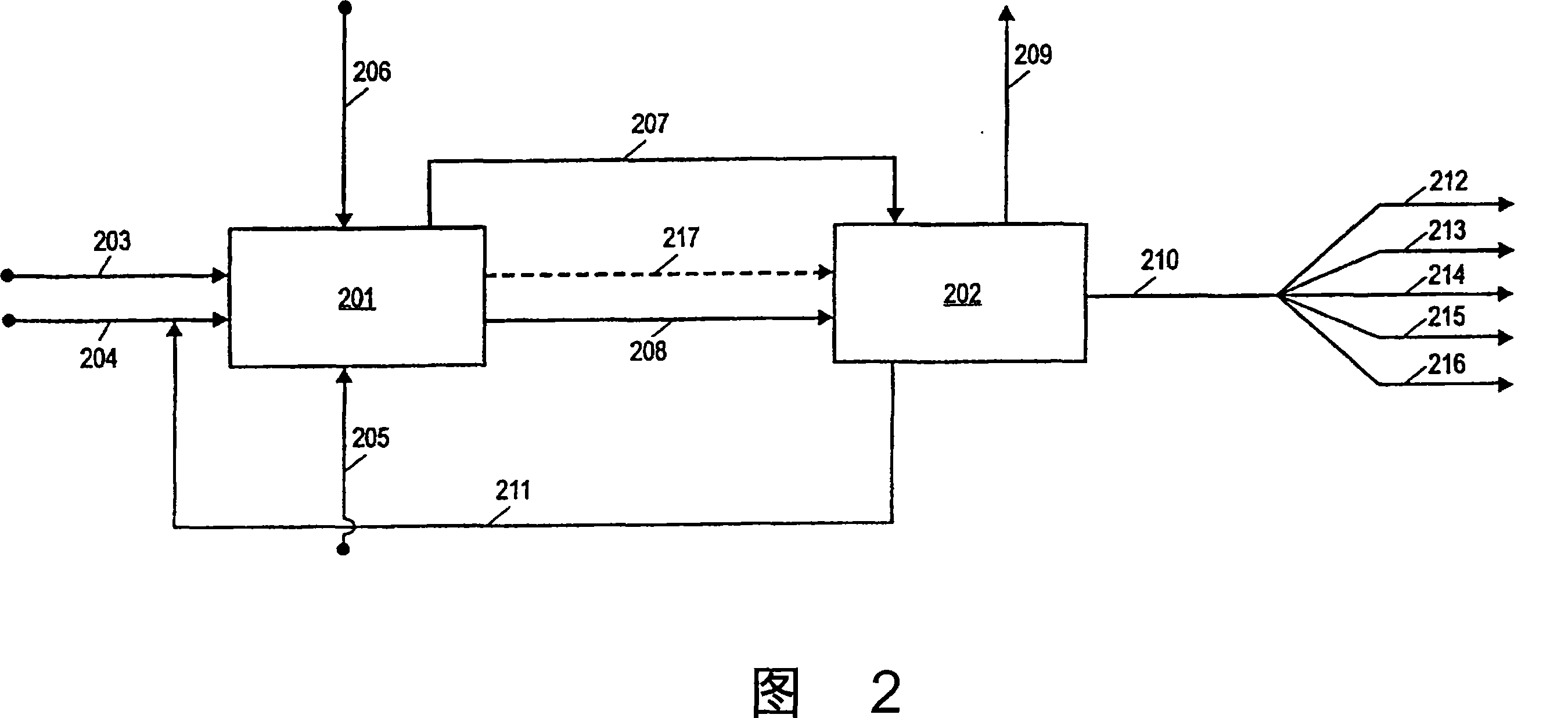 Method of slurry dewatering and conversion of biosolids to a renewable fuel