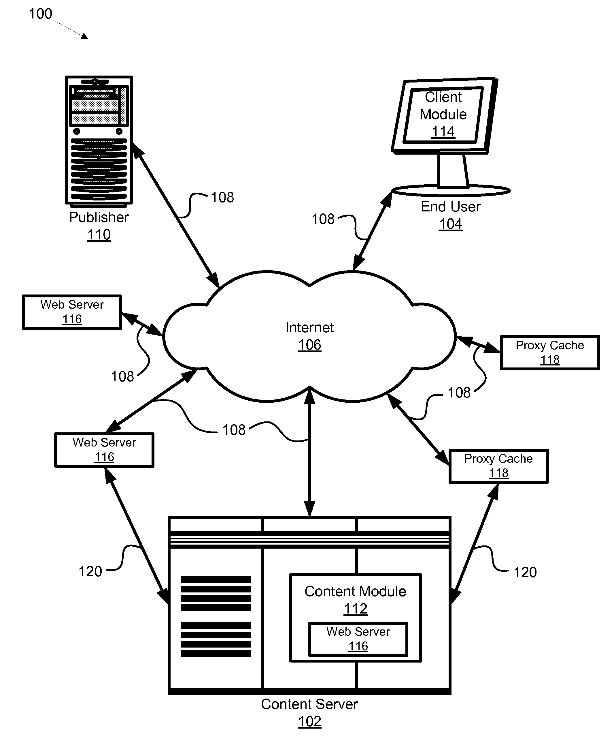 Apparatus, system, and method for multi-bitrate content streaming