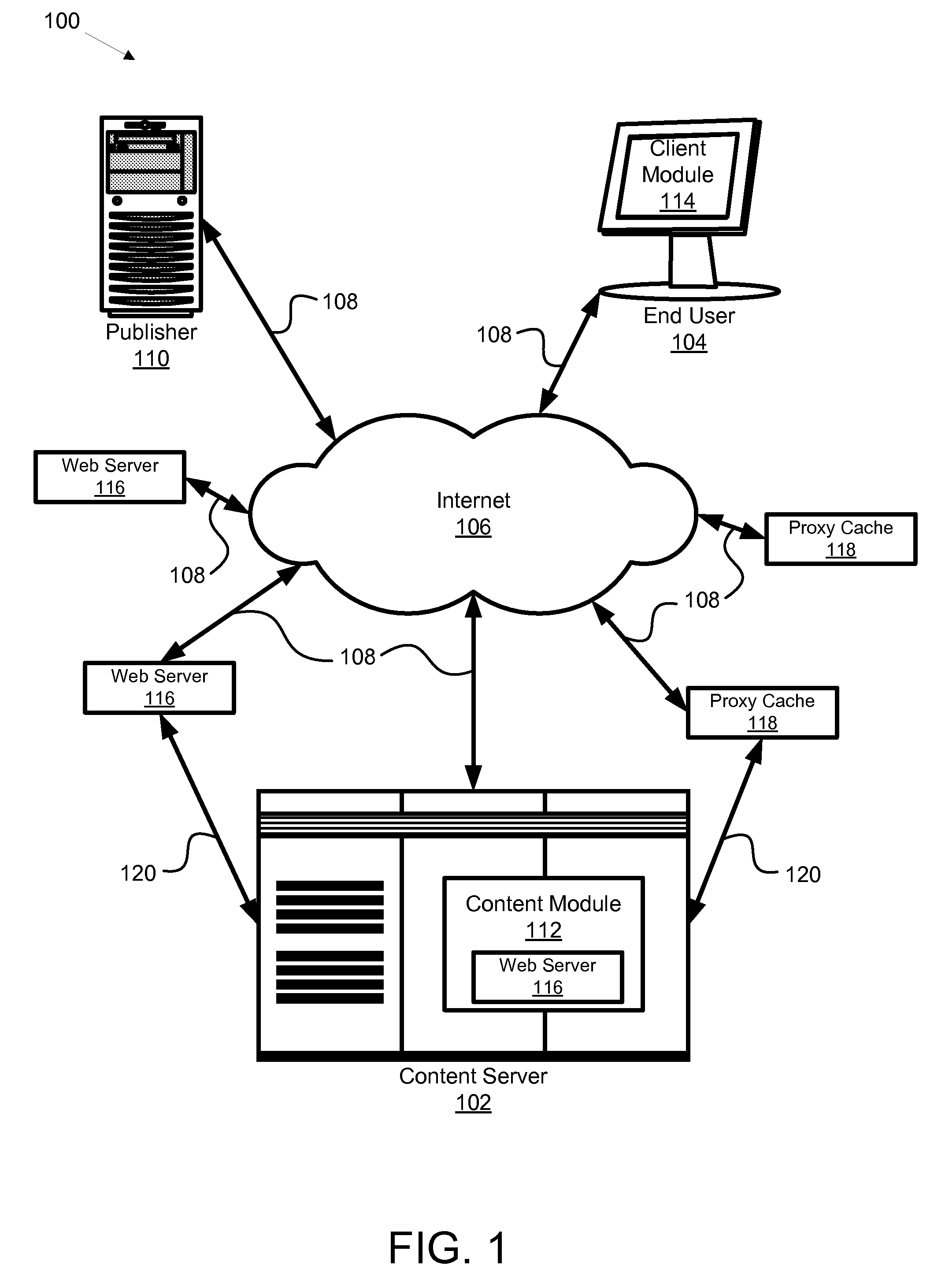 Apparatus, system, and method for multi-bitrate content streaming
