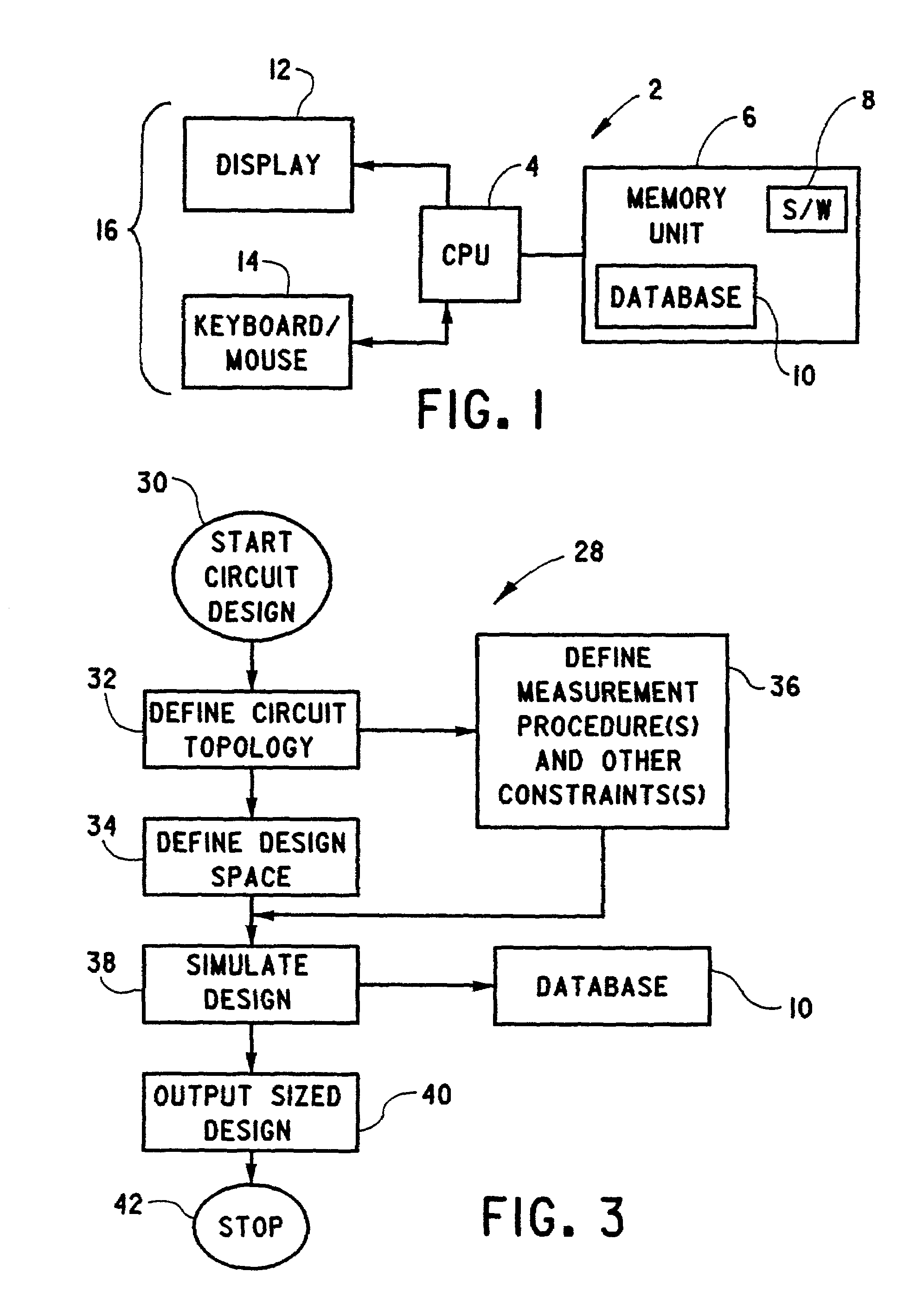Method for automatically sizing and biasing circuits by means of a database