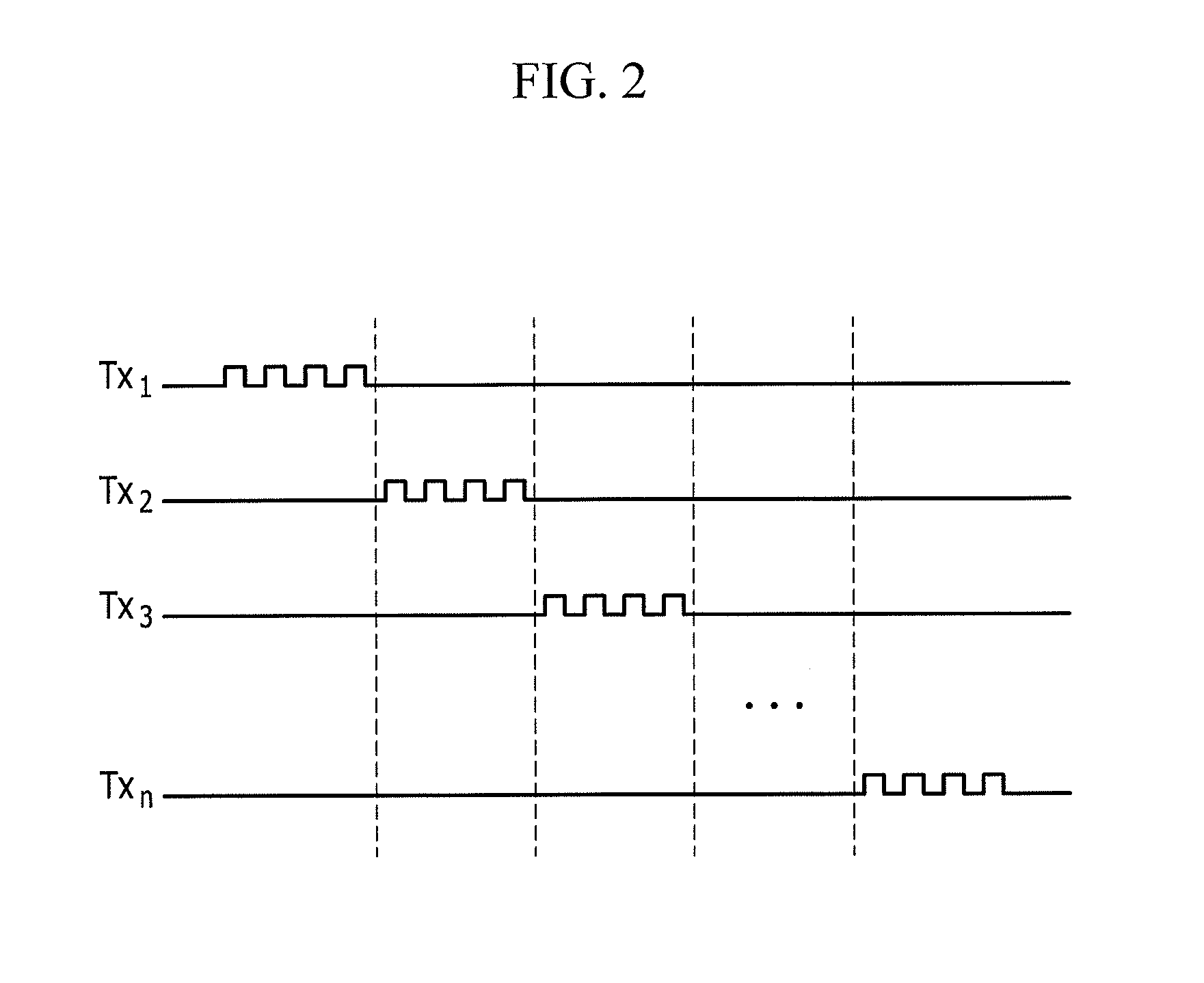 Display device with touch panel and method for converting driving frequency of touch panel