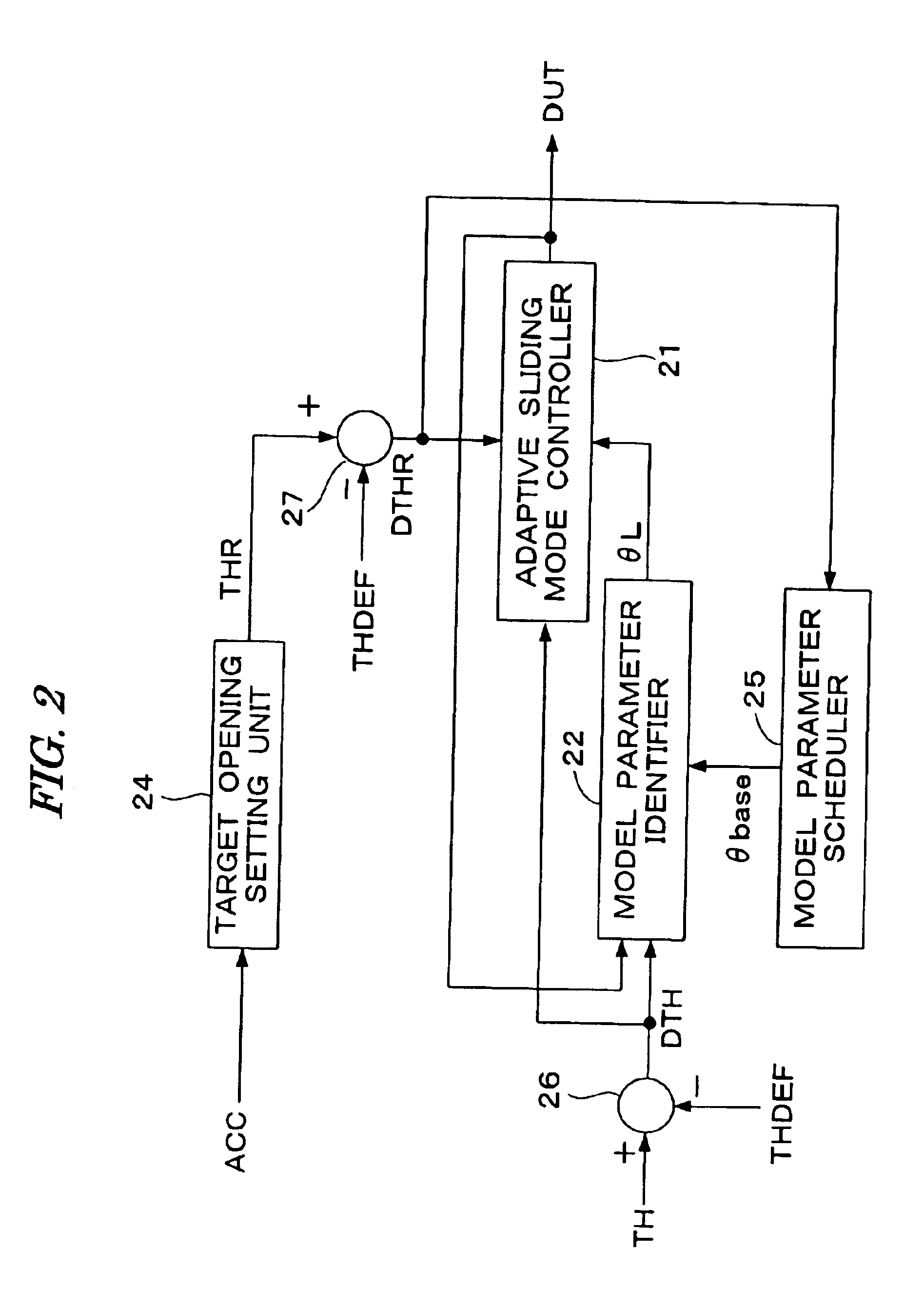 Control system for throttle valve actuating device