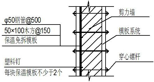 Method for same-body pouring of thermal insulation stay-in-place mould