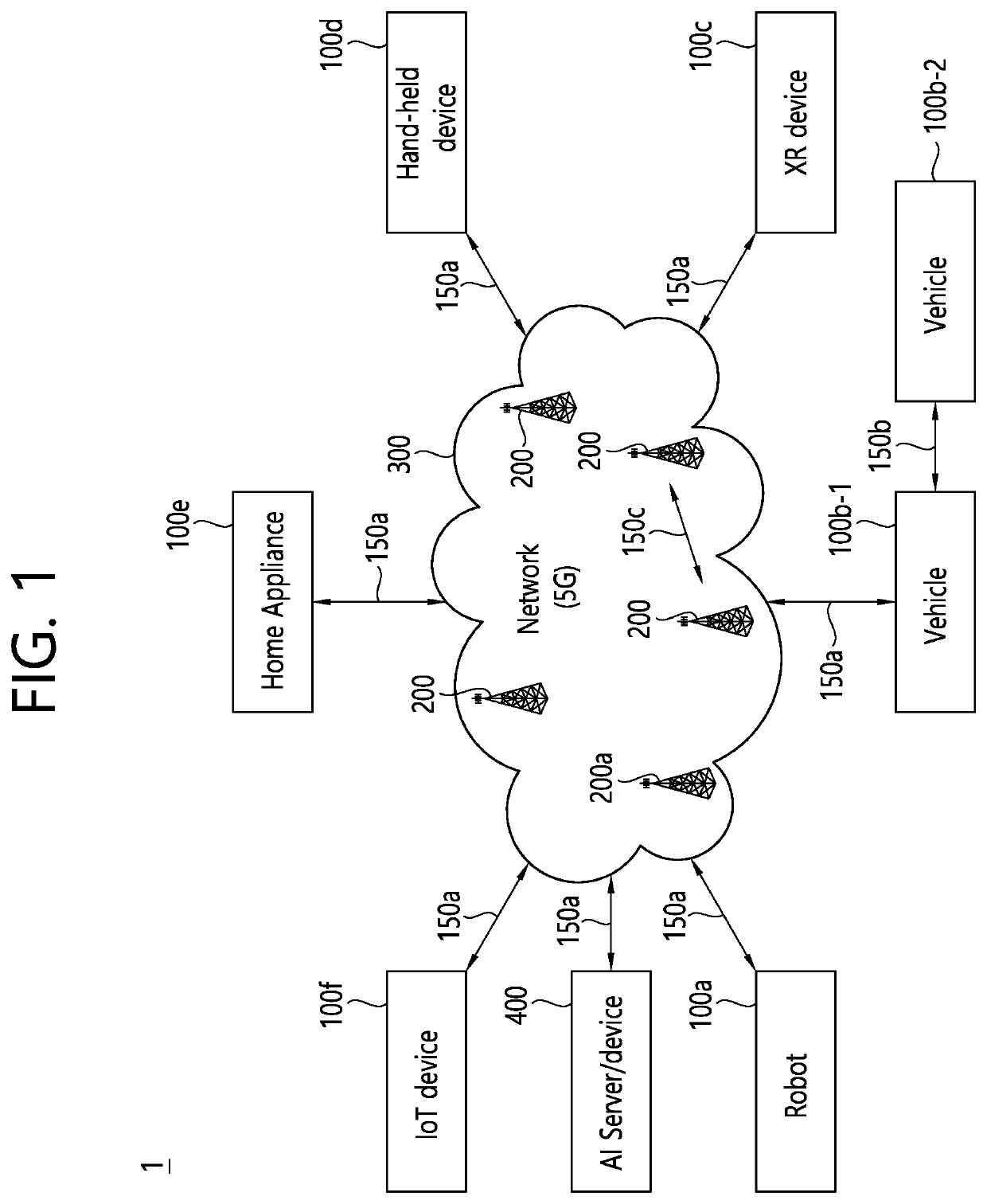 Method and apparatus for confirmation of multiple configured grants for sidelink in a wireless communication system