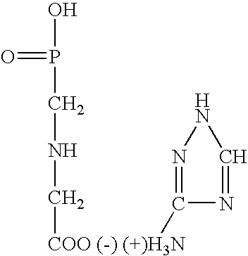 N-(phosphonomethyl) glycine (glyphosate) salt, a preparation process thereof, a concentrate composition and a phytotoxic formulation comprising it, and a method to combat weeds in a crop with a formulation thereto