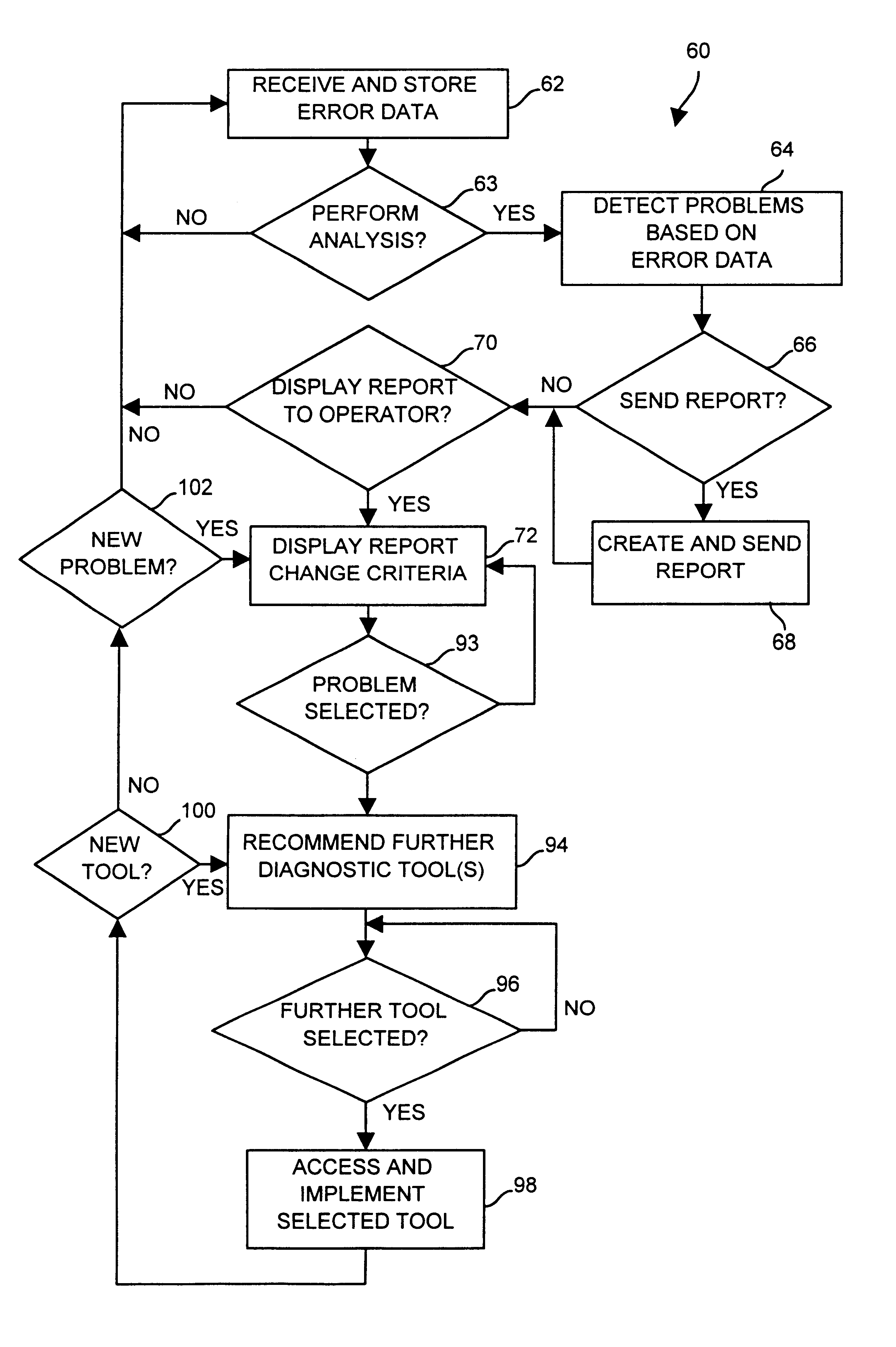 Diagnostics in a process control system which uses multi-variable control techniques